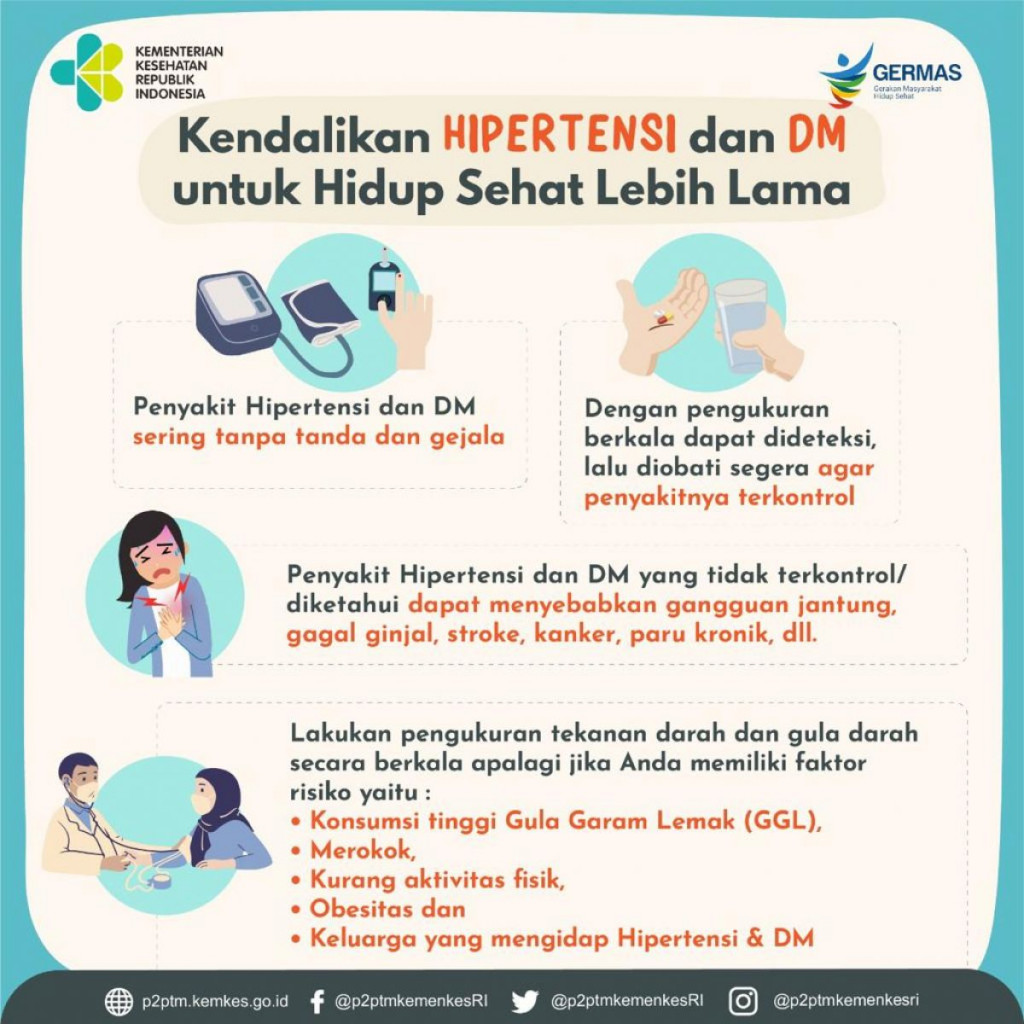 Kendalikan Hipertensi Dan DM Untuk Hidup Sehat Lebih Lama ...